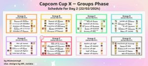 Capcom Cup X: Agenda, the place to look at, effects, and extra